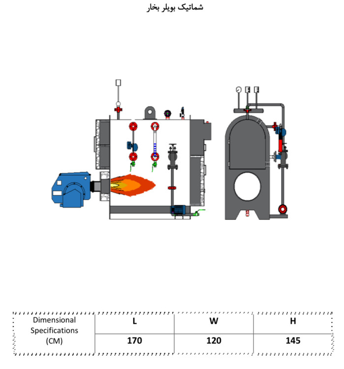 دیک بخار خط پلت
