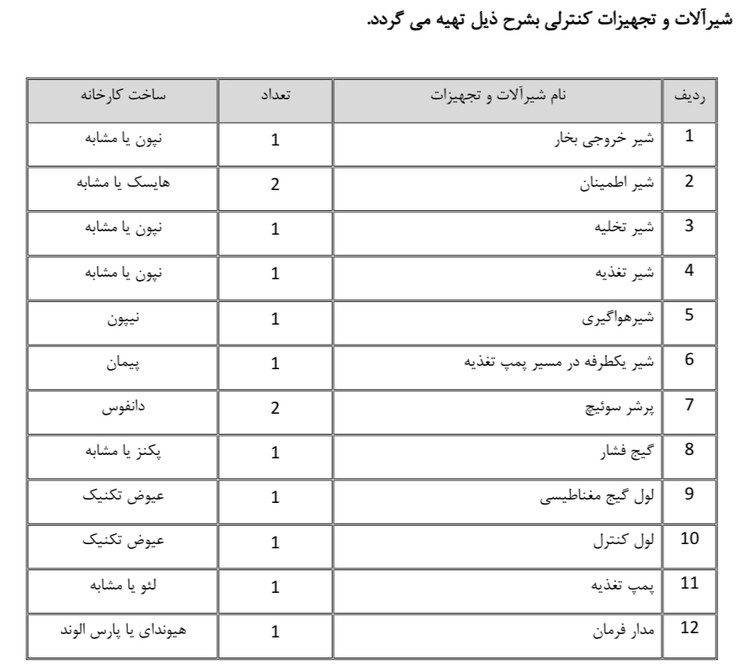 دیک بخار