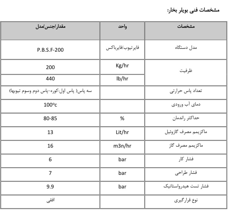 دیک بخار